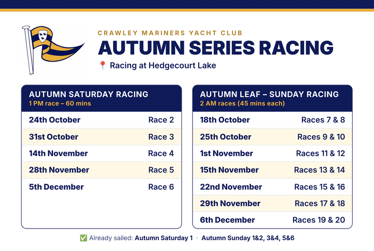 Autumn Racing at Hedgecourt